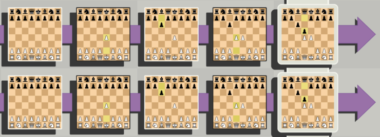 Two parallel identical chess games